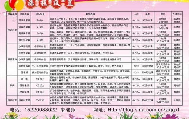 安徽医科大学：新学期上新微专业 创新医学交叉学科人才培养